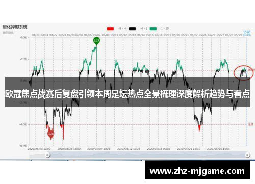 欧冠焦点战赛后复盘引领本周足坛热点全景梳理深度解析趋势与看点