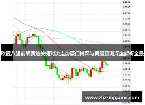 欧冠八强前瞻聚焦关键对决走势豪门博弈与晋级预测深度解析全景