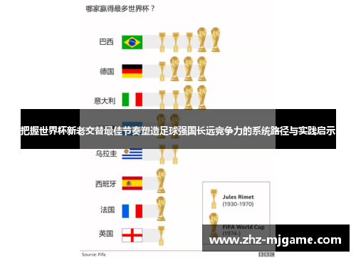 把握世界杯新老交替最佳节奏塑造足球强国长远竞争力的系统路径与实践启示