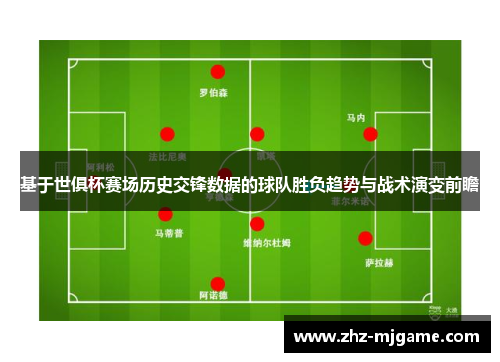 基于世俱杯赛场历史交锋数据的球队胜负趋势与战术演变前瞻
