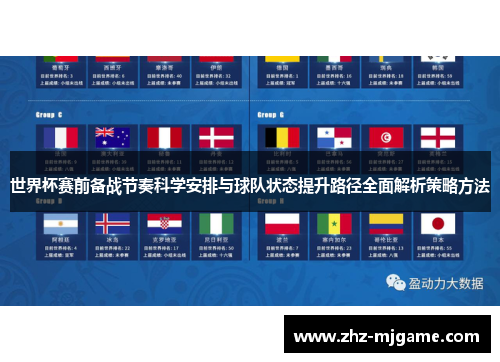 世界杯赛前备战节奏科学安排与球队状态提升路径全面解析策略方法